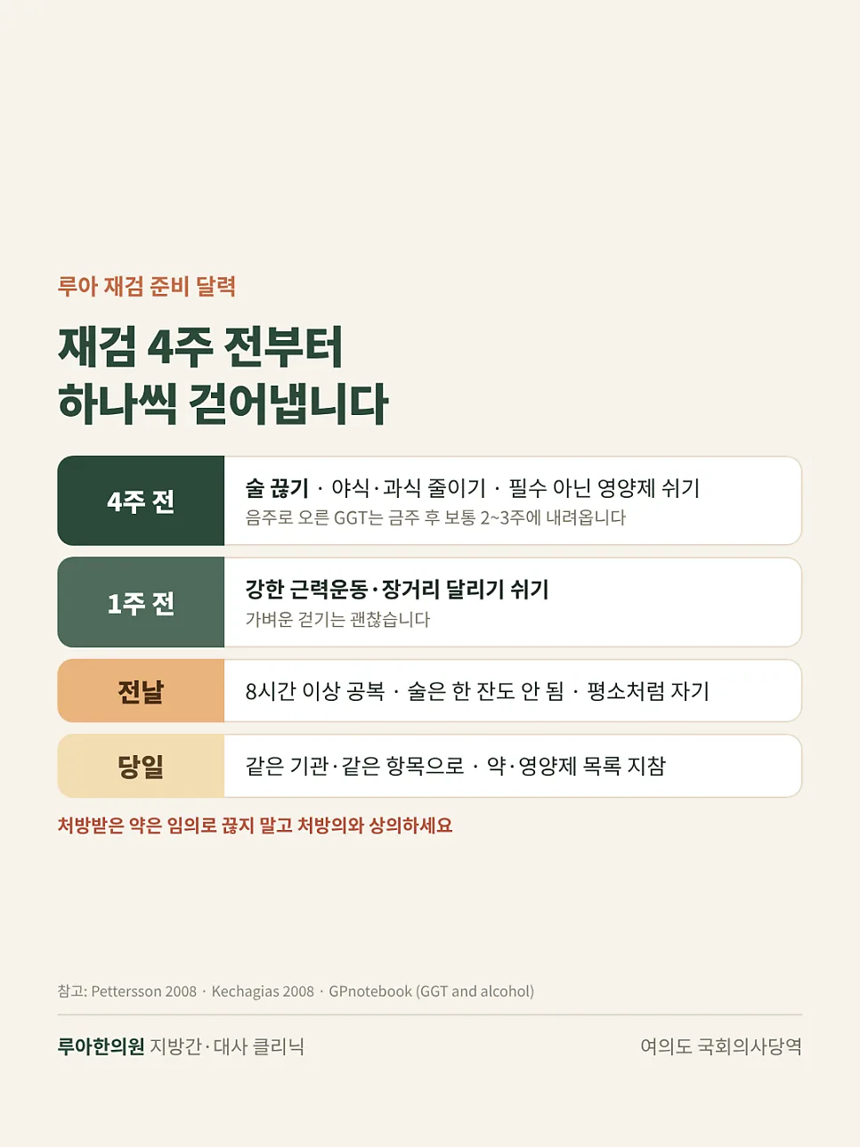 건강검진에서 간수치 재검이 나왔어요. — 이미지 5
